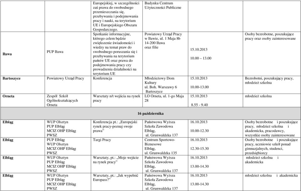 Budynku Centrum Użyteczności Publiczne w Iławie, ul. 1 Maja 8b 14-200 Iława oraz filie terytorium UE Bartoszyce Konferencja Młodzieżowy Dom Kultury ul. Boh.