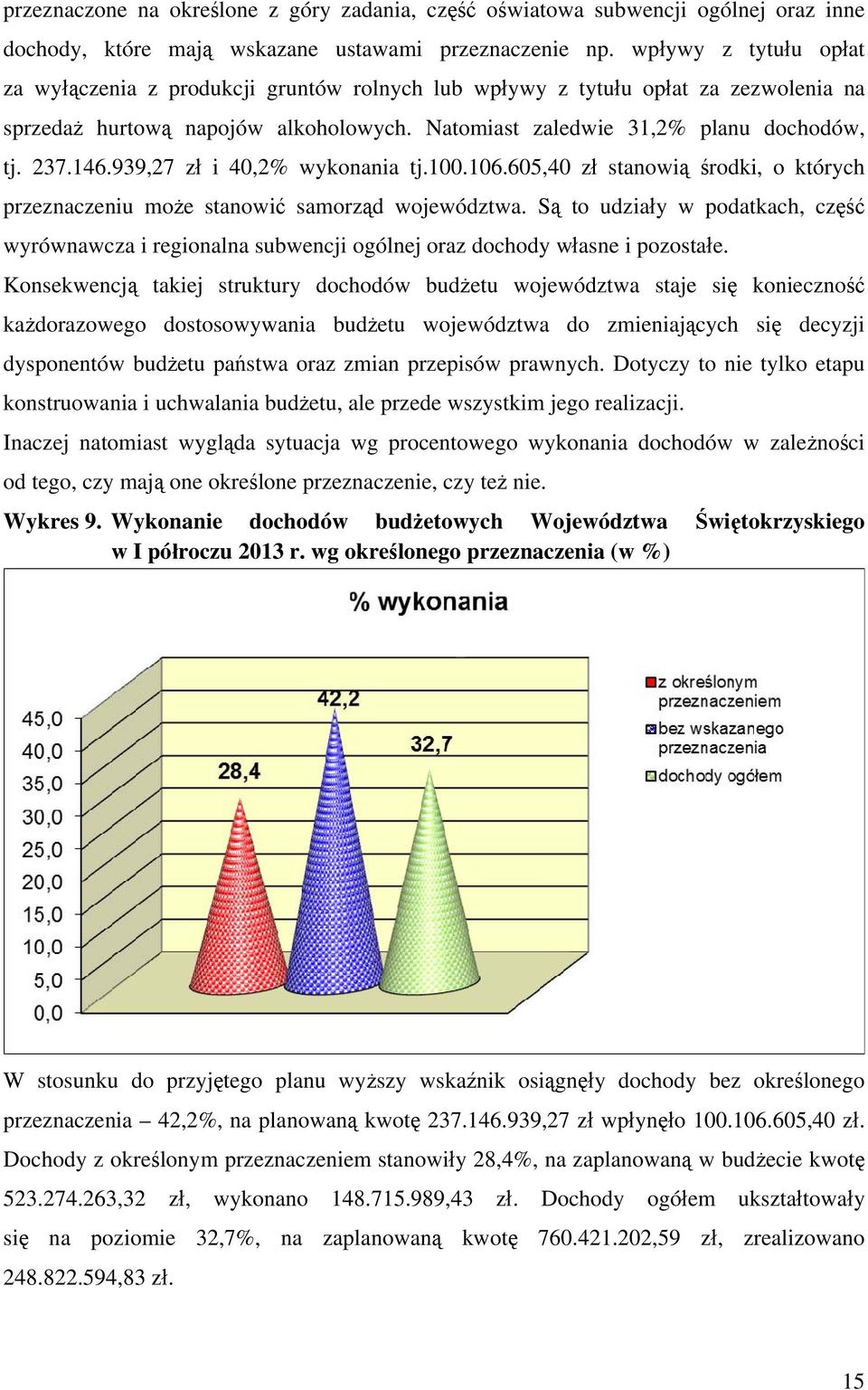 939,27 zł i 40,2% wykonni tj.100.106.605,40 zł stnowią śroki, o któryh przeznzeniu może stnowić smorzą wojewóztw.