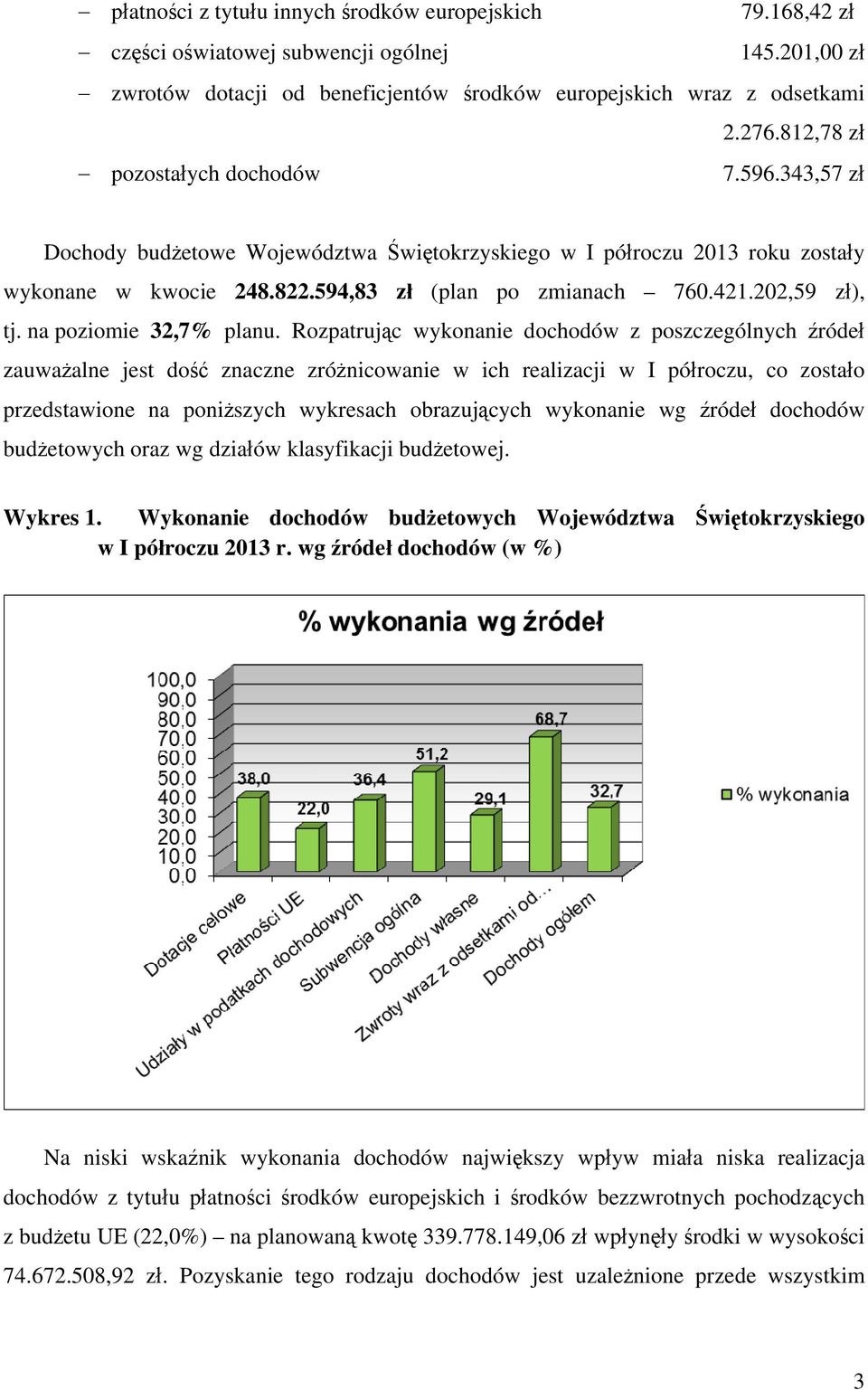 Rozptrują wykonnie ohoów z poszzególnyh źróeł zuwżlne jest ość znzne zróżniownie w ih relizji w I półrozu, o zostło przestwione n poniższyh wykresh orzująyh wykonnie wg źróeł ohoów użetowyh orz wg