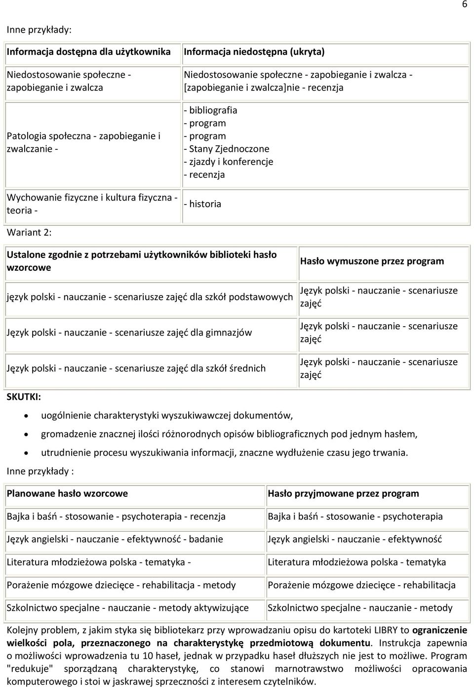 konferencje - recenzja - historia Wariant 2: Ustalone zgodnie z potrzebami użytkowników biblioteki hasło wzorcowe język polski - nauczanie - scenariusze zajęć dla szkół podstawowych Język polski -