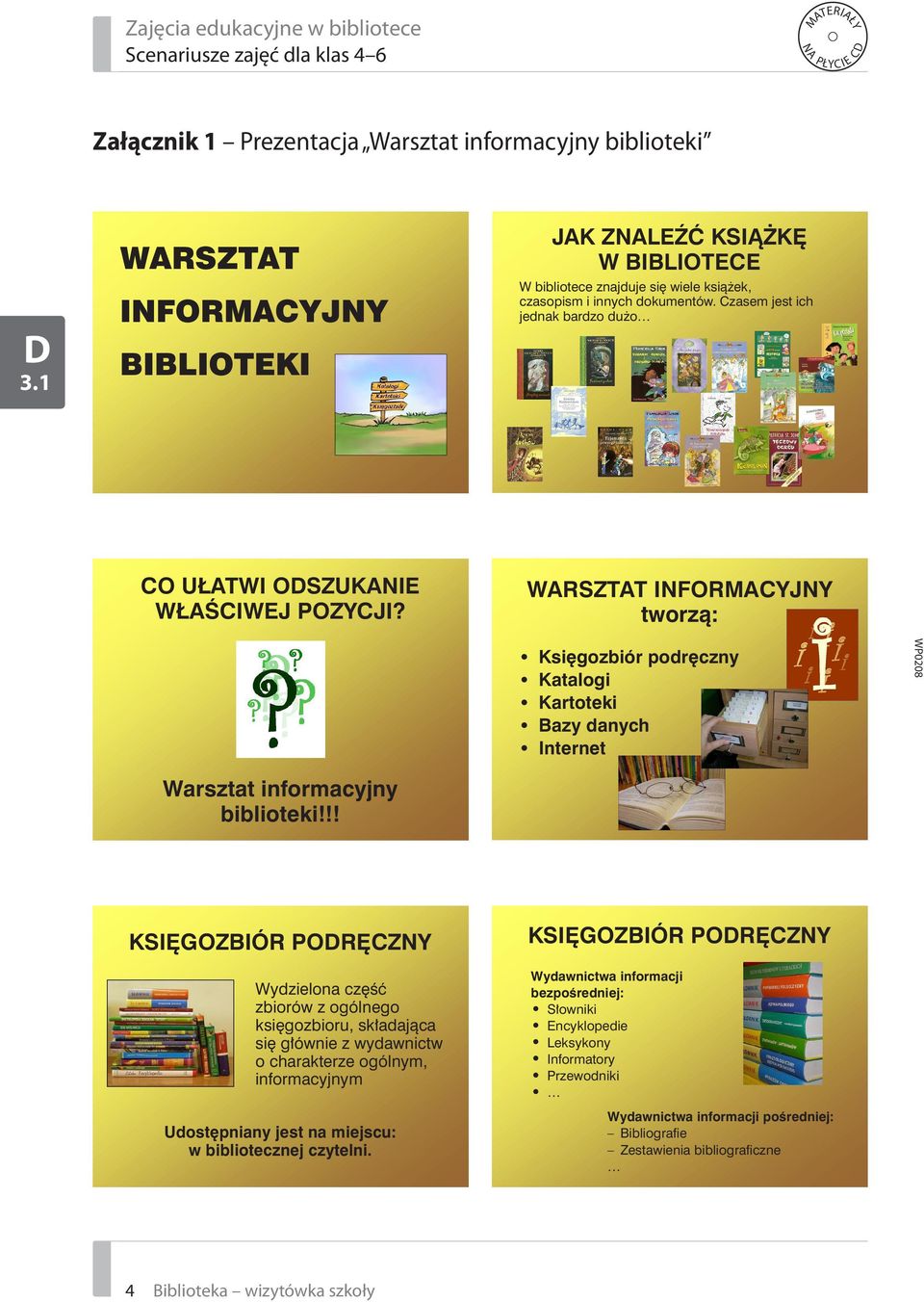 WARSZTAT INFORMACYJNY tworzą: Księgozbiór podręczny Katalogi Kartoteki Bazy danych Internet Warsztat informacyjny biblioteki!