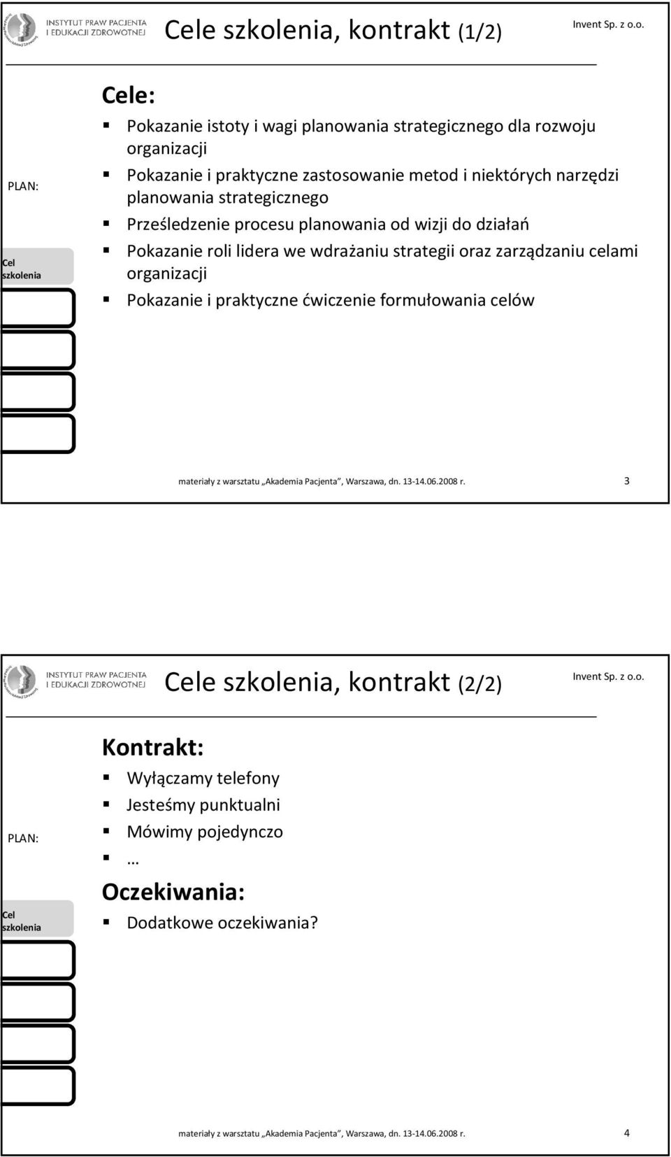 Pokazanie roli lidera we wdrażaniu strategii oraz zarządzaniu celami organizacji Pokazanie i praktyczne ćwiczenie formułowania celów 3