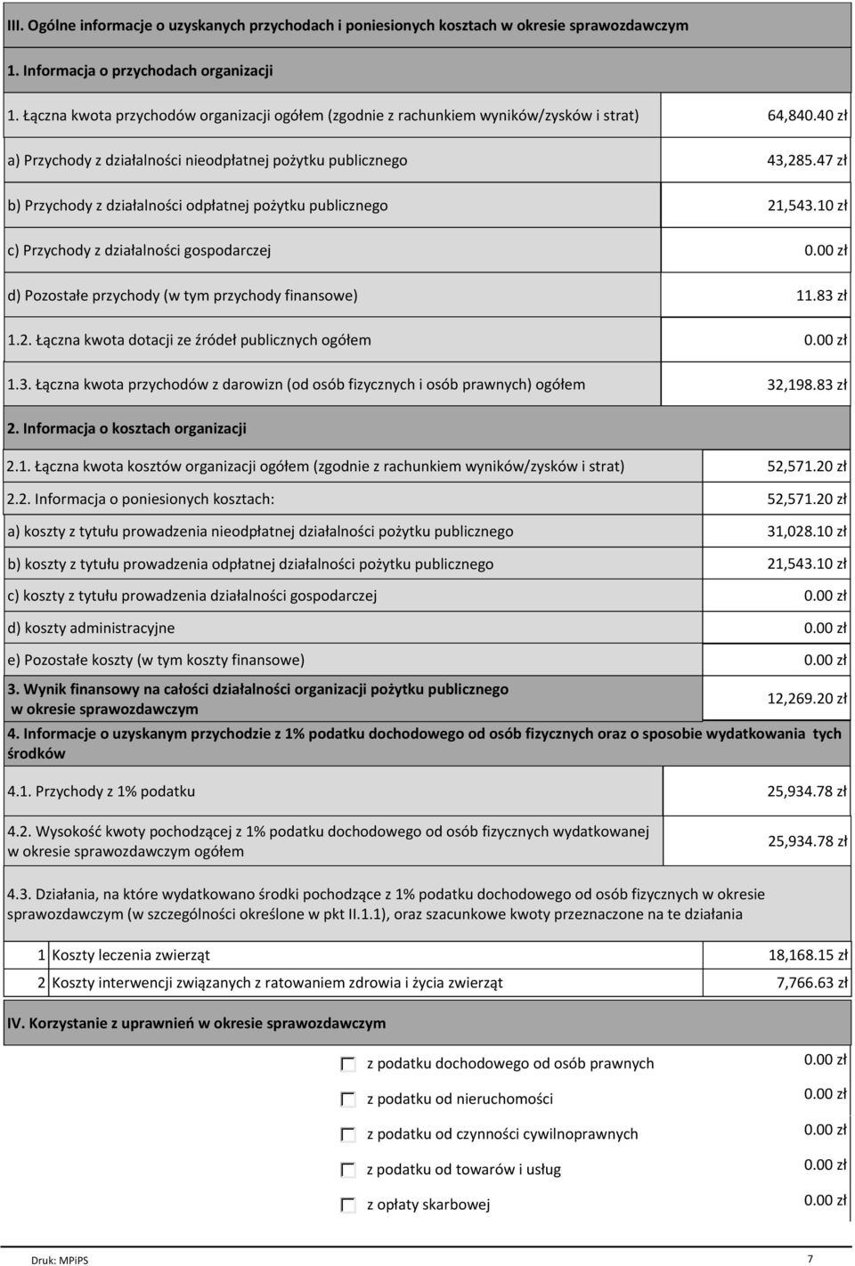 47 zł b) Przychody z działalności odpłatnej pożytku publicznego 21,543.10 zł c) Przychody z działalności gospodarczej d) Pozostałe przychody (w tym przychody finansowe) 11.83 zł 1.2. Łączna kwota dotacji ze źródeł publicznych ogółem 1.