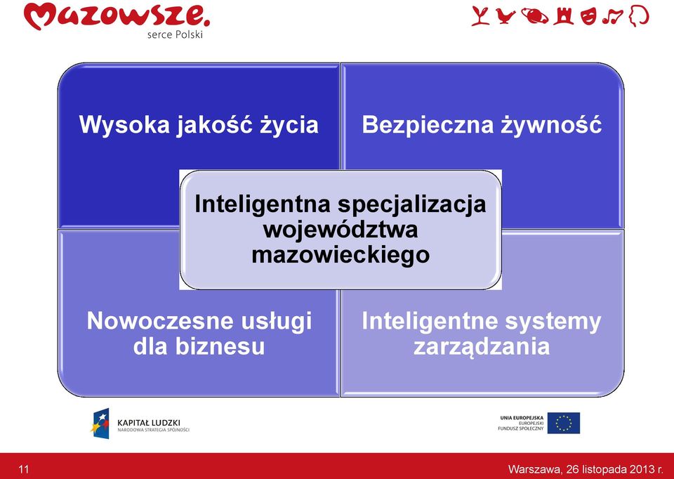 mazowieckiego Nowoczesne usługi dla