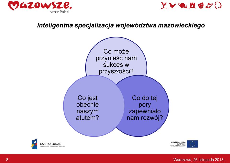 sukces w przyszłości?