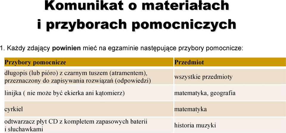 pióro) z czarnym tuszem (atramentem), przeznaczony do zapisywania rozwiązań (odpowiedzi) linijka ( nie może być