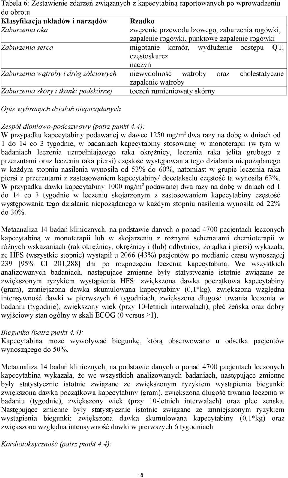 cholestatyczne zapalenie wątroby Zaburzenia skóry i tkanki podskórnej toczeń rumieniowaty skórny Opis wy brany ch działań niep ożądany ch Zespół dłoniowo-podeszwowy (patrz punkt 4.