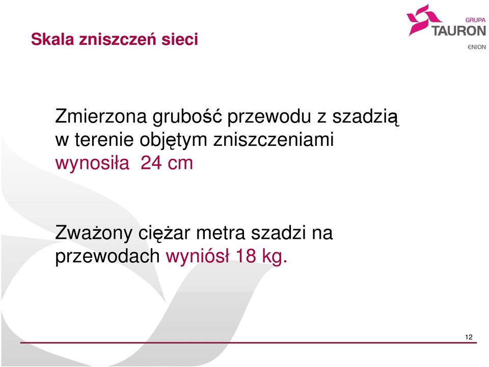 zniszczeniami wynosiła 24 cm ZwaŜony