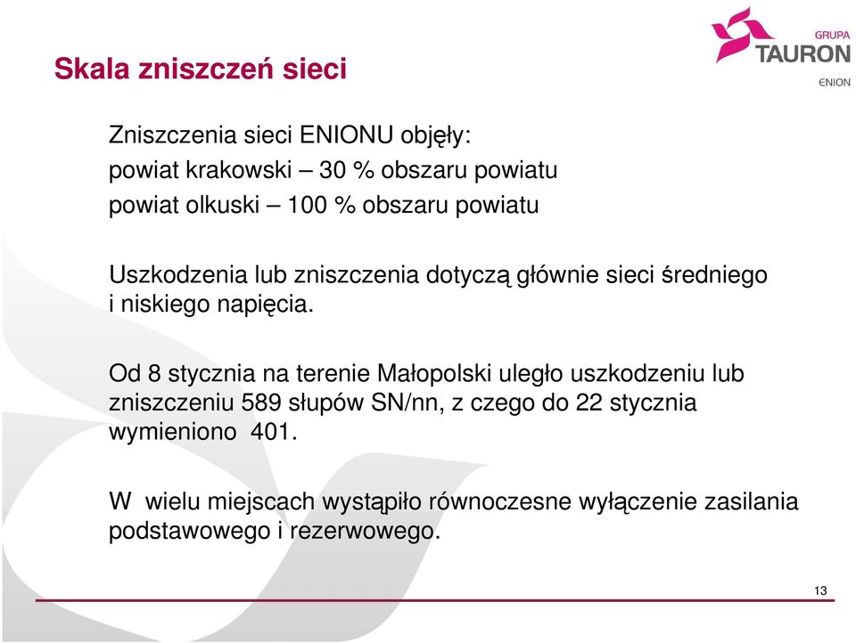 Od 8 stycznia na terenie Małopolski uległo uszkodzeniu lub zniszczeniu 589 słupów SN/nn, z czego do 22