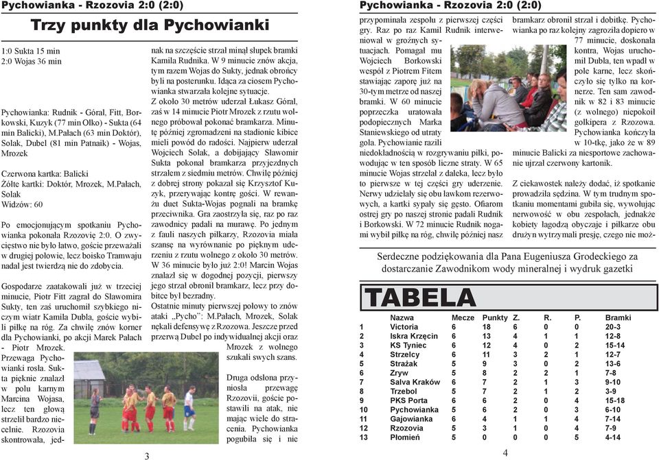 Pałach, Solak Widzów: 60 Po emocjonującym spotkaniu Pychowianka pokonała Rzozovię 2:0.