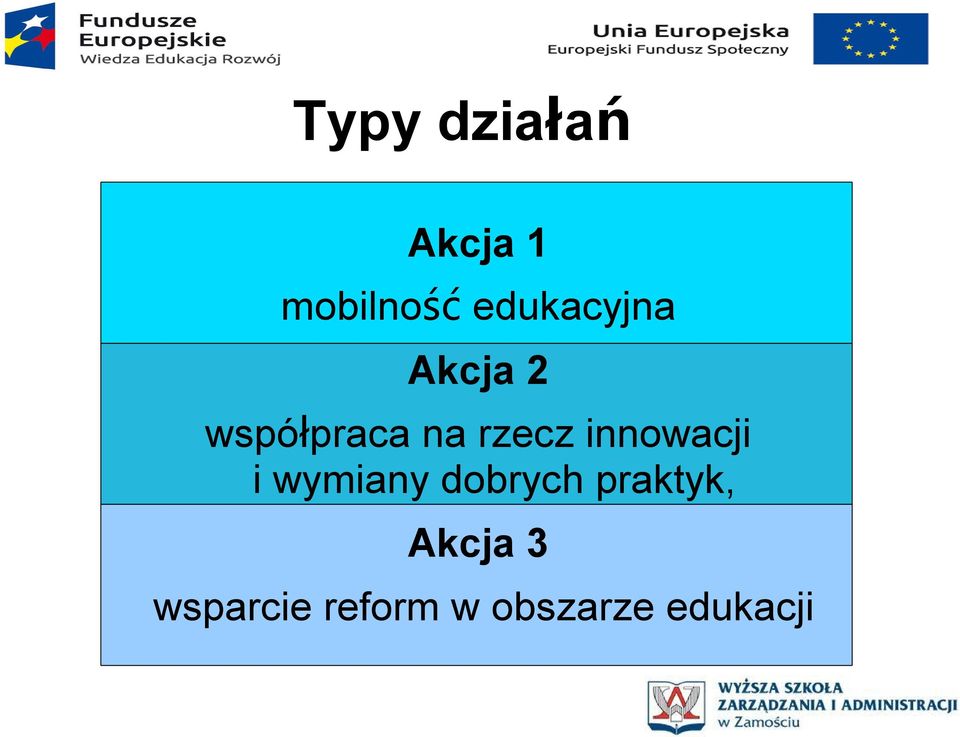 rzecz innowacji i wymiany dobrych