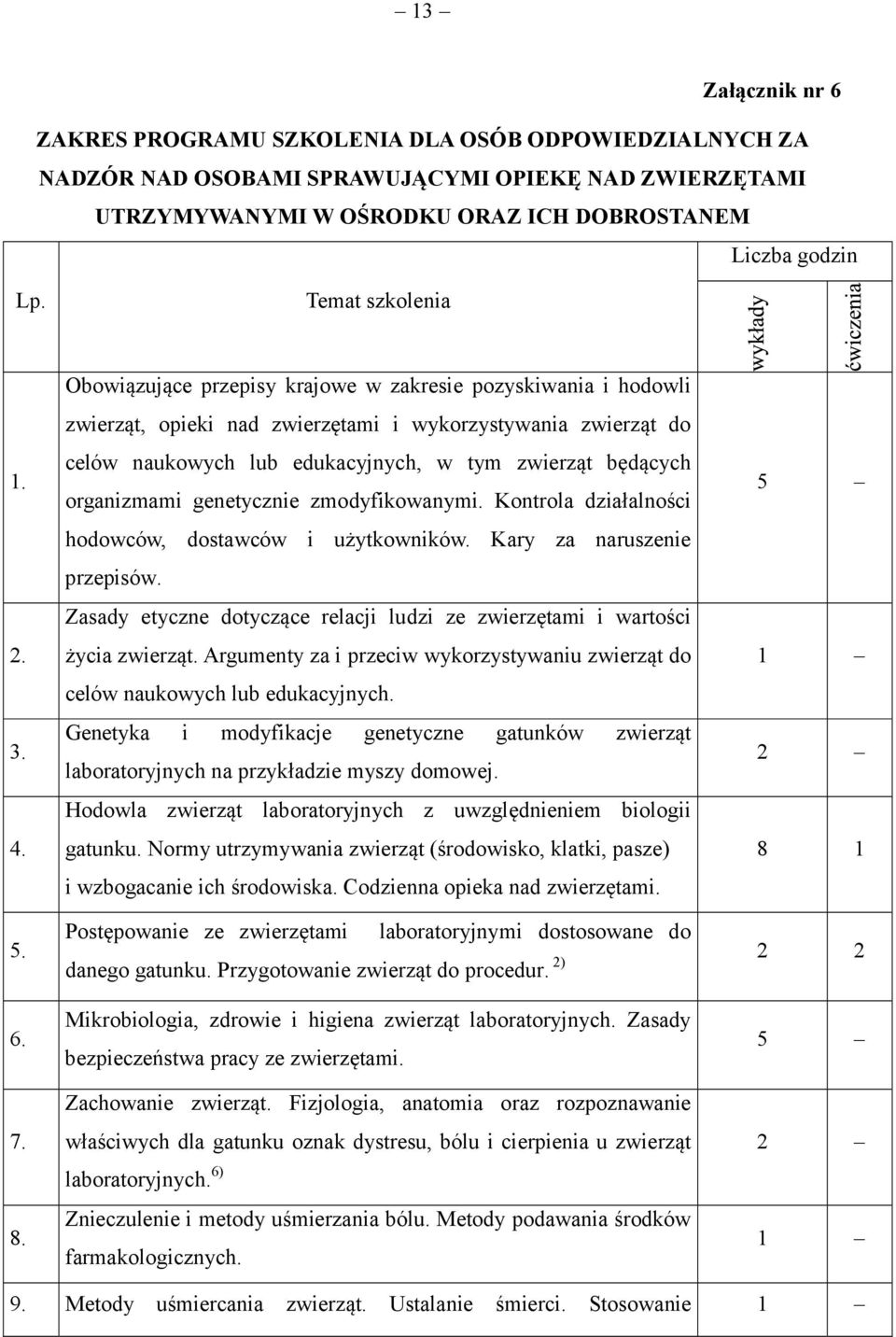 Obowiązujące przepisy krajowe w zakresie pozyskiwania i hodowli zwierząt, opieki nad zwierzętami i wykorzystywania zwierząt do celów naukowych lub edukacyjnych, w tym zwierząt będących organizmami