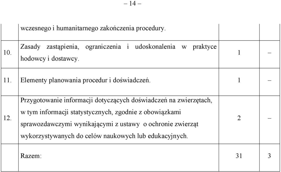 Elementy planowania procedur i doświadczeń. 12.