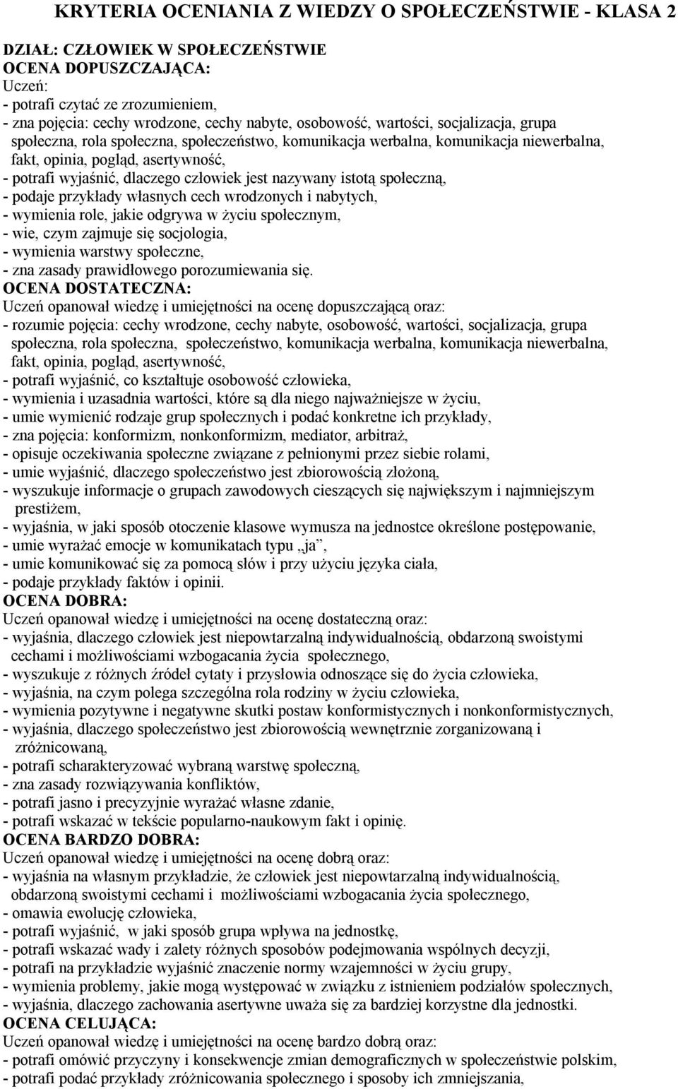 istotą społeczną, - podaje przykłady własnych cech wrodzonych i nabytych, - wymienia role, jakie odgrywa w życiu społecznym, - wie, czym zajmuje się socjologia, - wymienia warstwy społeczne, - zna