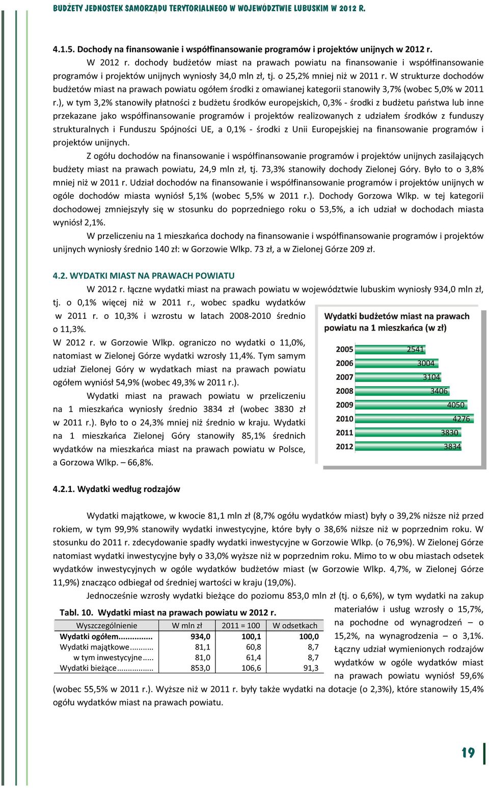 W strukturze dochodów budżetów miast na prawach powiatu ogółem środki z omawianej kategorii stanowiły 37% (wobec 50% w 2011 r.