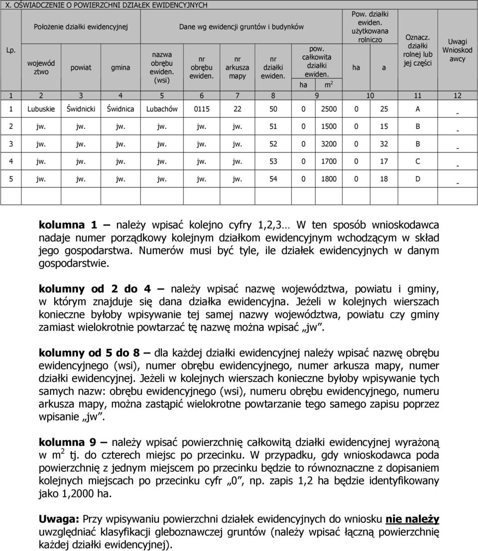 działki rolnej lub jej części 1 2 3 4 5 6 7 8 9 10 11 12 1 Lubuskie Świdnicki Świdnica Lubachów 0115 22 50 0 2500 0 25 A 2 jw. jw. jw. jw. jw. jw. 51 0 1500 0 15 B 3 jw. jw. jw. jw. jw. jw. 52 0 3200 0 32 B 4 jw.