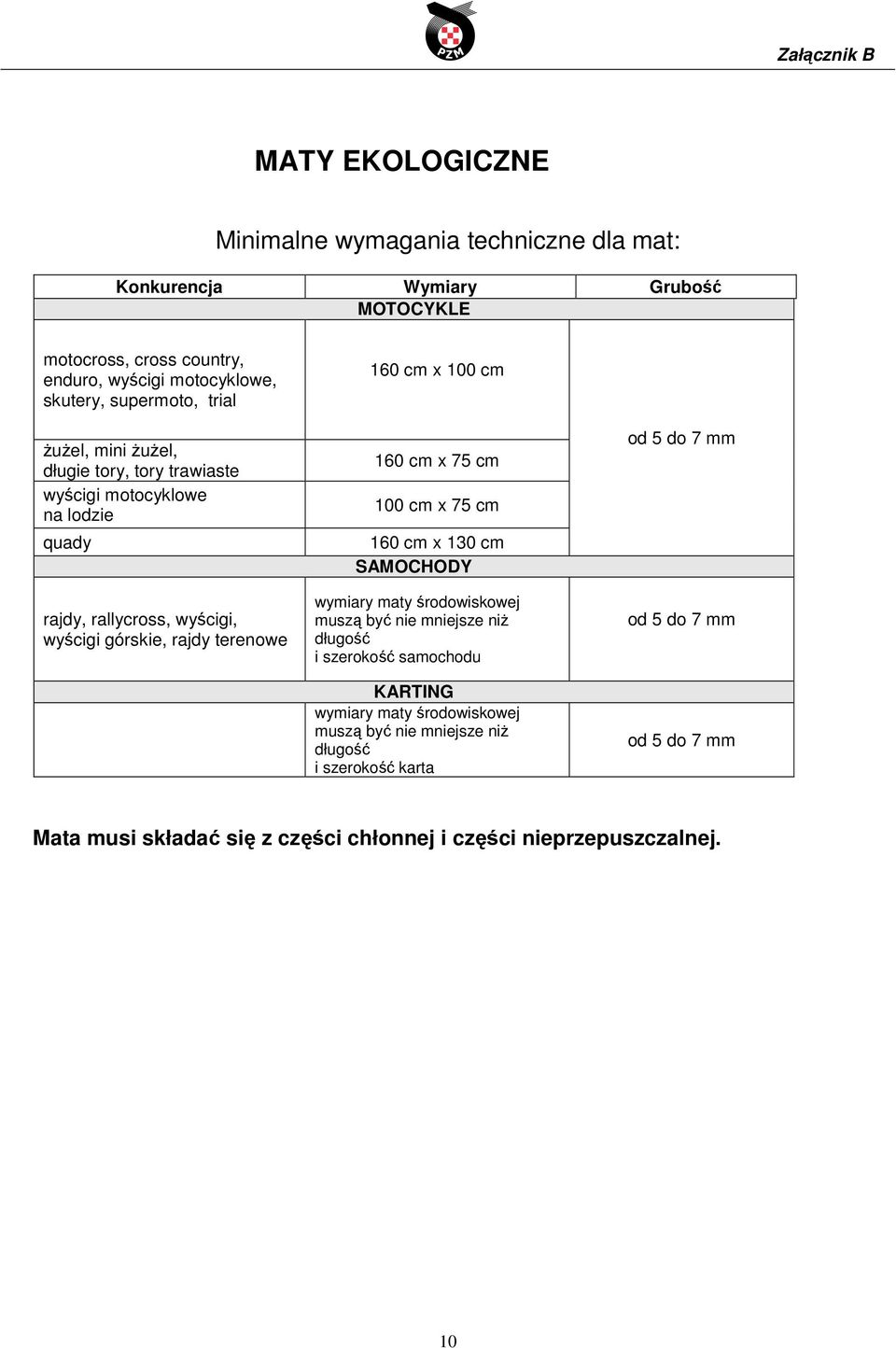 100 cm 160 cm x 75 cm 100 cm x 75 cm 160 cm x 130 cm SAMOCHODY wymiary maty środowiskowej muszą być nie mniejsze niż długość i szerokość samochodu KARTING wymiary maty