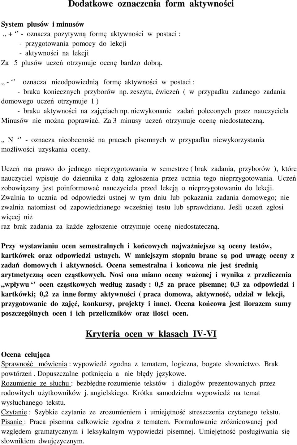 zeszytu, ćwiczeń ( w przypadku zadanego zadania domowego uczeń otrzymuje 1 ) - braku aktywności na zajęciach np. niewykonanie zadań poleconych przez nauczyciela Minusów nie można poprawiać.