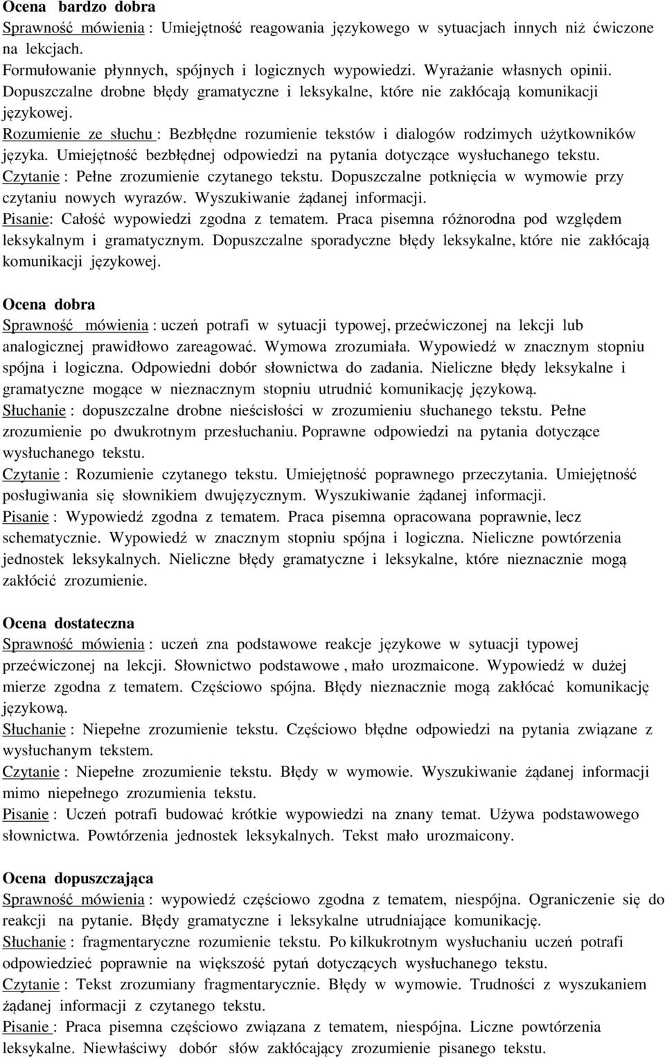 Rozumienie ze słuchu : Bezbłędne rozumienie tekstów i dialogów rodzimych użytkowników języka. Umiejętność bezbłędnej odpowiedzi na pytania dotyczące wysłuchanego tekstu.