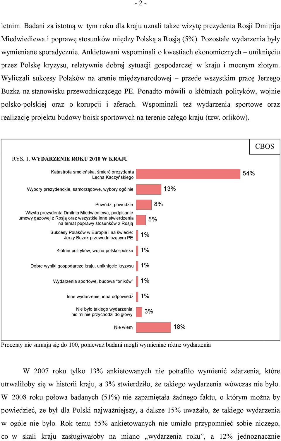 Wyliczali sukcesy Polaków na arenie międzynarodowej przede wszystkim pracę Jerzego Buzka na stanowisku przewodniczącego PE.