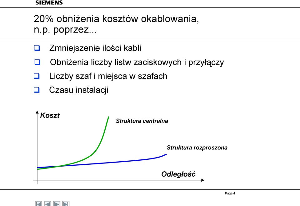 zaciskowych i przyłączy Liczby szaf i miejsca w szafach