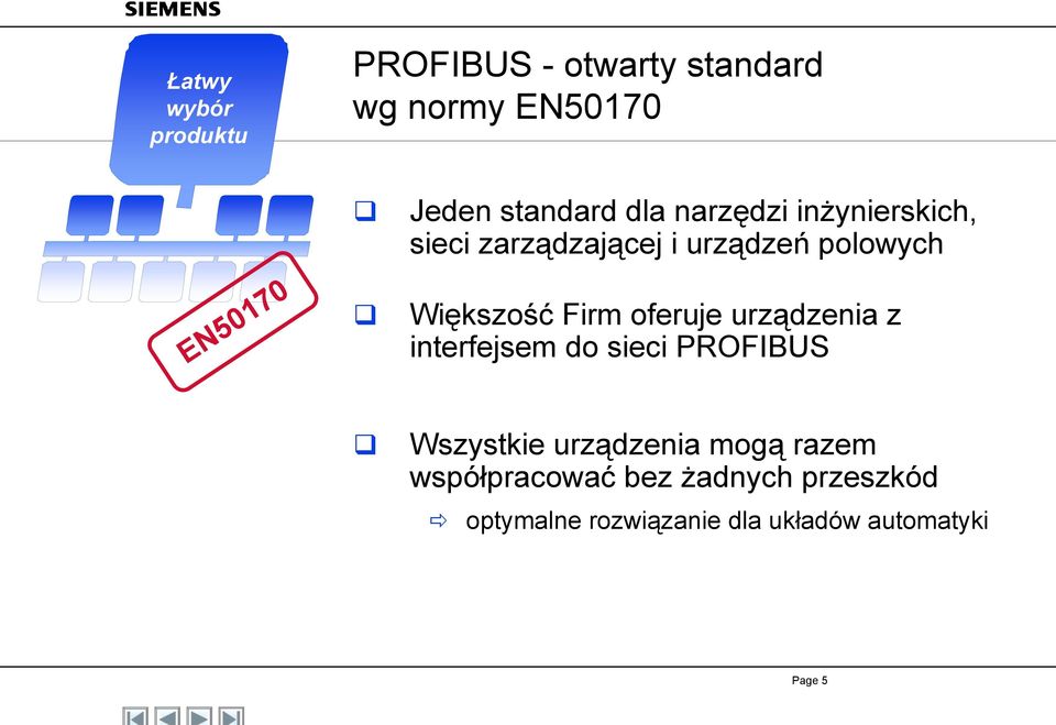 Większość Firm oferuje urządzenia z interfejsem do sieci PROFIBUS Wszystkie