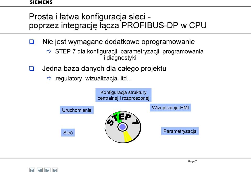 diagnostyki Jedna baza danych dla całego projektu regulatory, wizualizacja, itd.