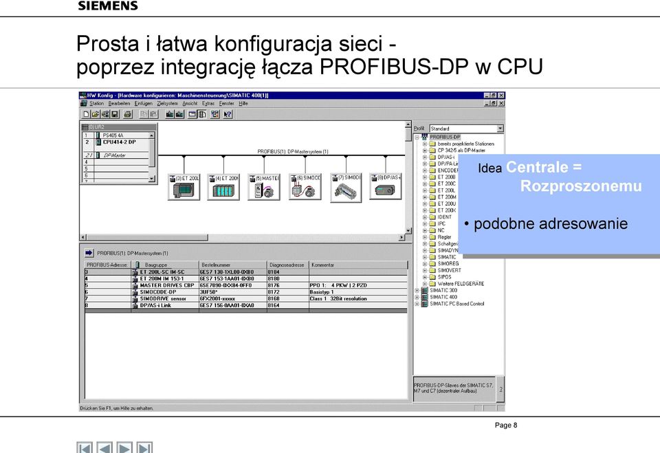 PROFIBUS-DP w CPU Idea Idea