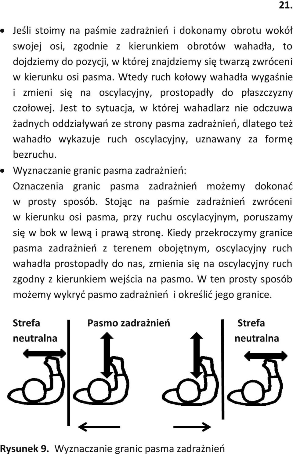 Jest to sytuacja, w której wahadlarz nie odczuwa żadnych oddziaływań ze strony pasma zadrażnień, dlatego też wahadło wykazuje ruch oscylacyjny, uznawany za formę bezruchu.