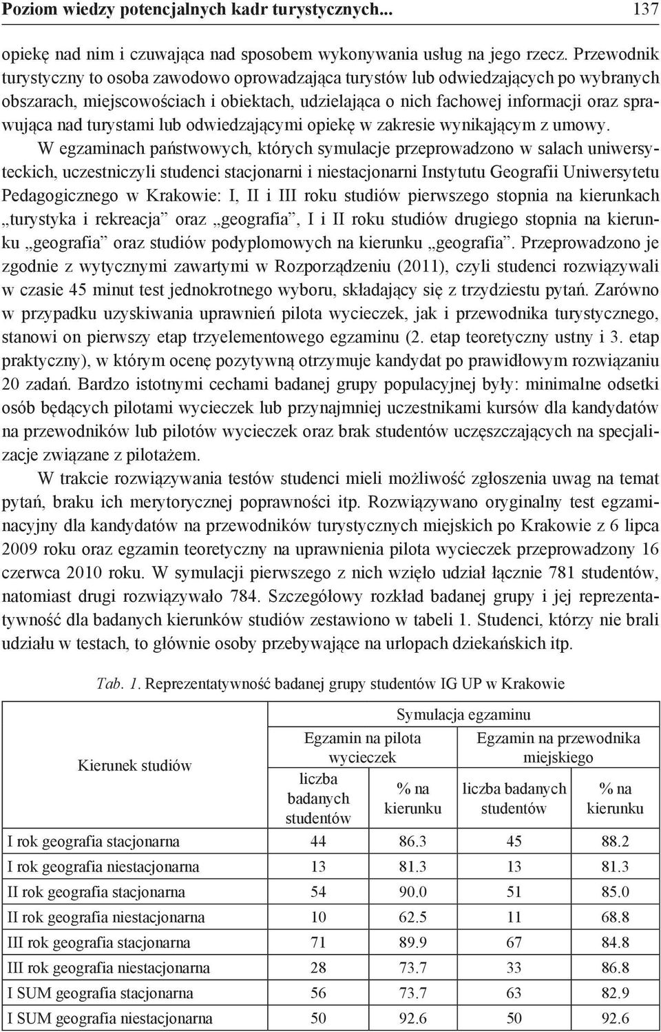 turystami lub odwiedzającymi opiekę w zakresie wynikającym z umowy.