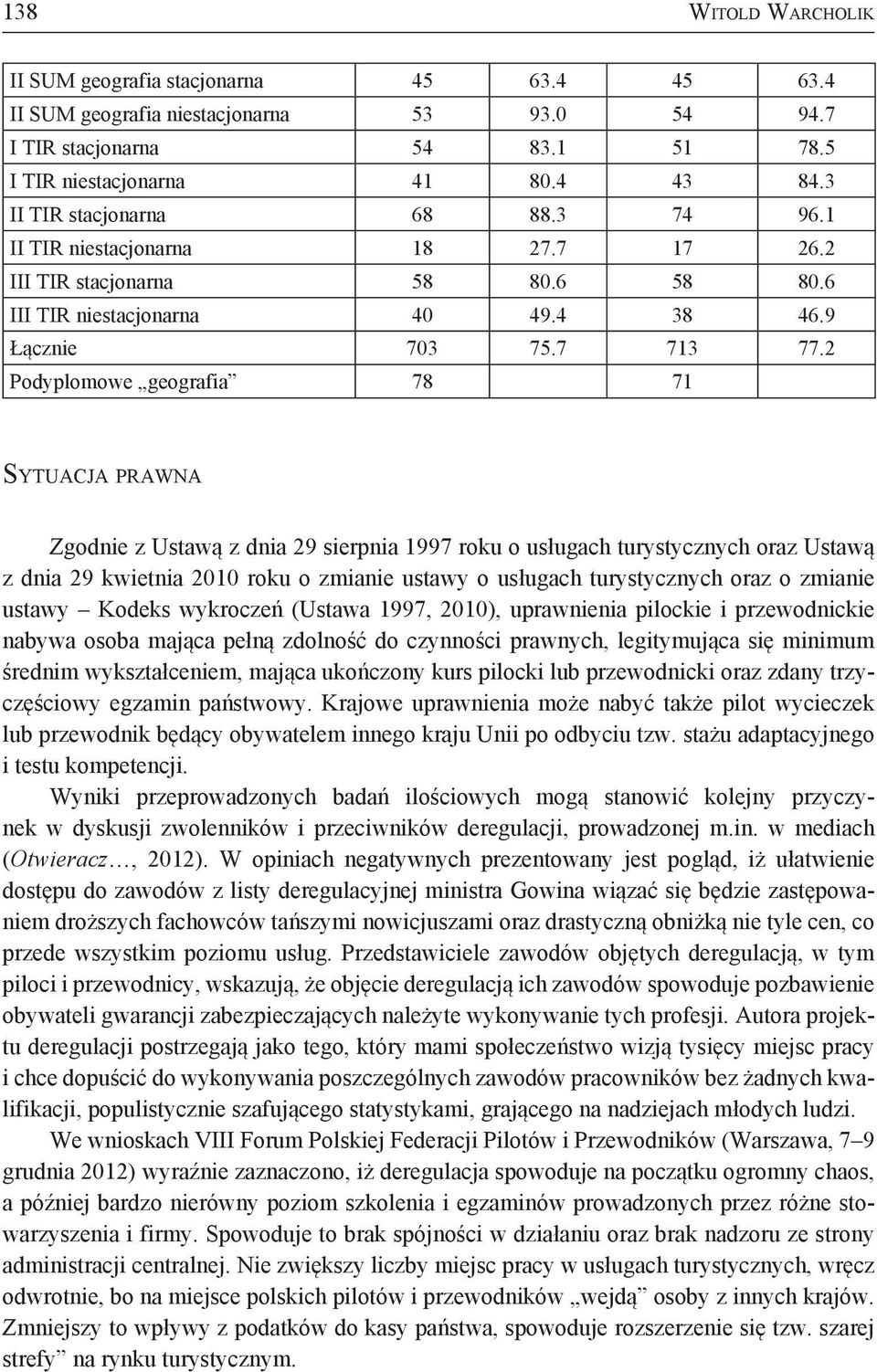 2 Podyplomowe geografia 78 71 Sytuacja prawna Zgodnie z Ustawą z dnia 29 sierpnia 1997 roku o usługach turystycznych oraz Ustawą z dnia 29 kwietnia 2010 roku o zmianie ustawy o usługach turystycznych