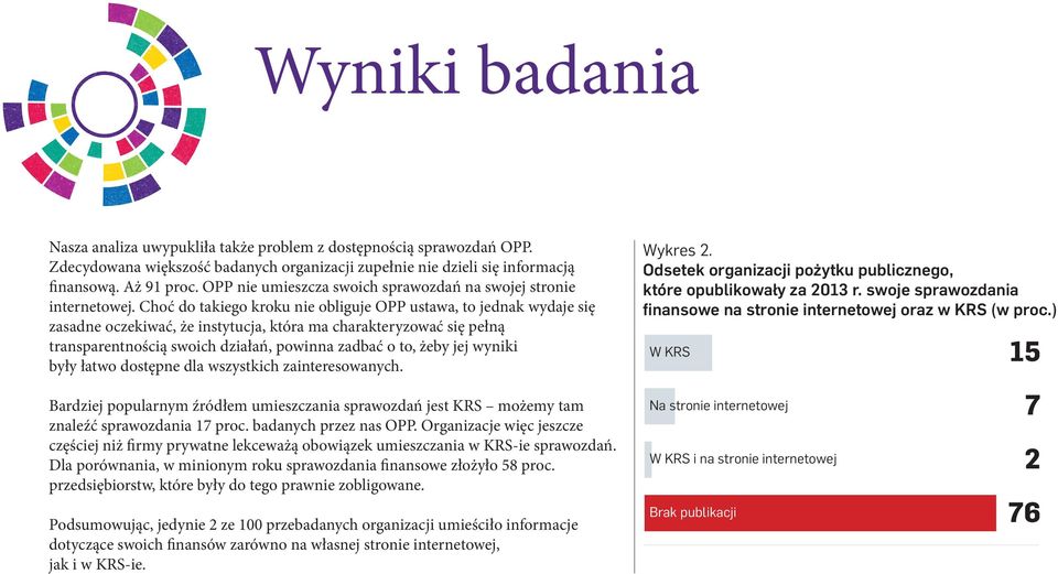 Choć do takiego kroku nie obliguje OPP ustawa, to jednak wydaje się zasadne oczekiwać, że instytucja, która ma charakteryzować się pełną transparentnością swoich działań, powinna zadbać o to, żeby