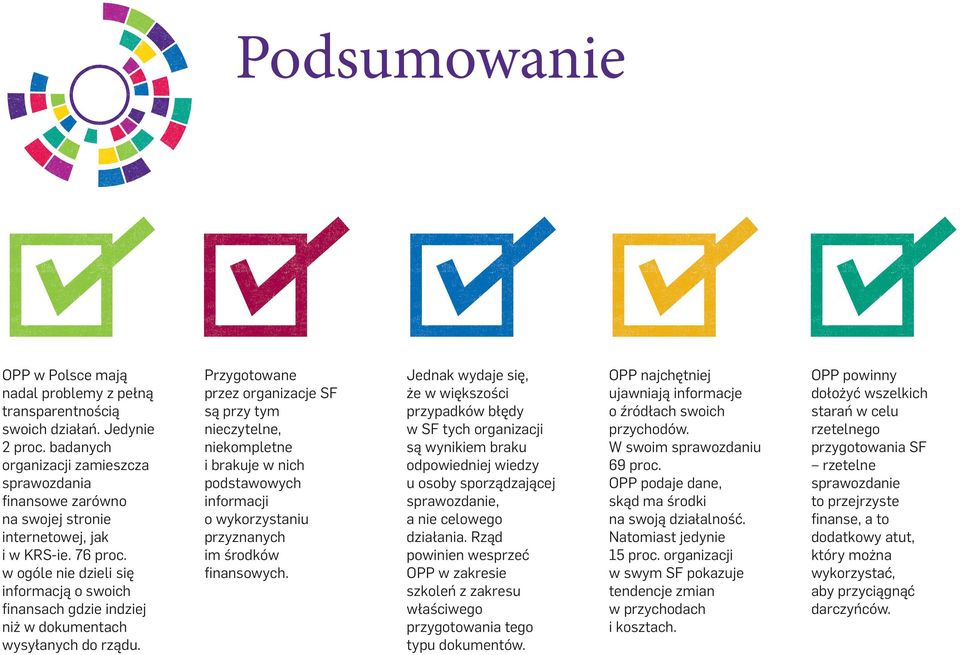 w ogóle nie dzieli się informacją o swoich finansach gdzie indziej niż w dokumentach wysyłanych do rządu.