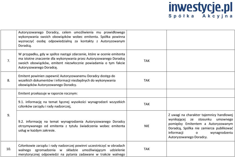 Autoryzowanego Doradcę. 8. Emitent powinien zapewnić Autoryzowanemu Doradcy dostęp do wszelkich dokumentów i informacji niezbędnych do wykonywania obowiązków Autoryzowanego Doradcy.