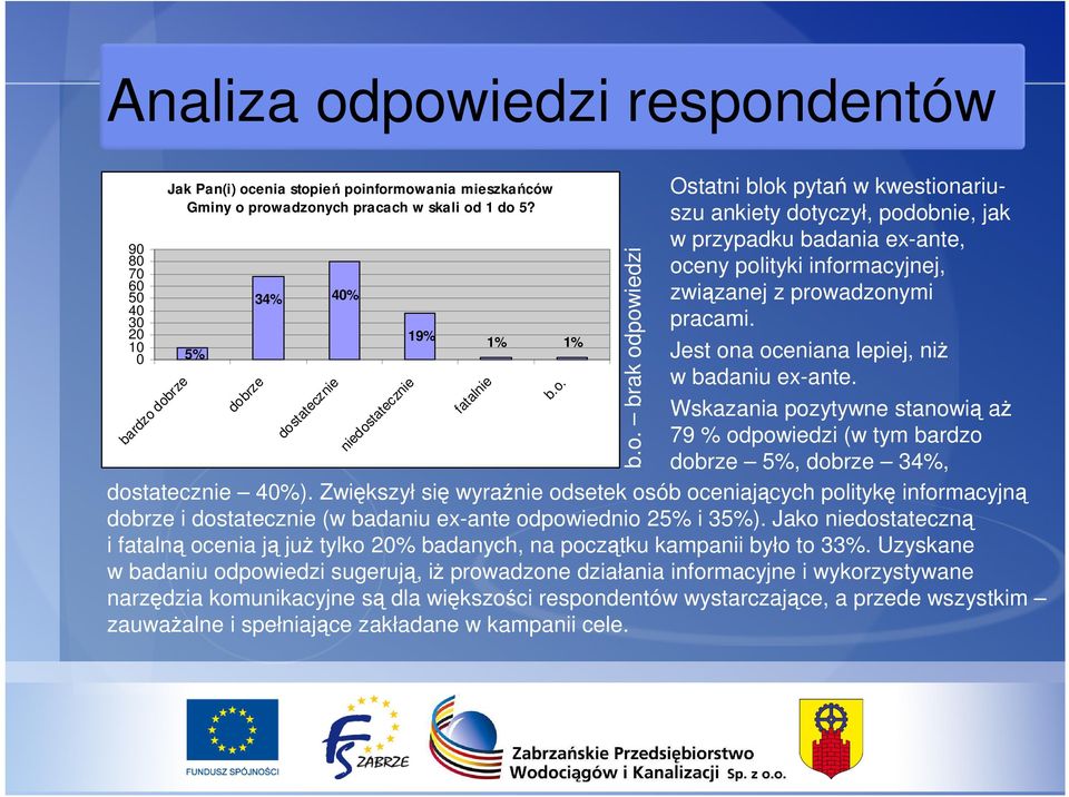 Jest ona oceniana lepiej, niŝ w badaniu ex-ante. Wskazania pozytywne stanowią aŝ 79 % odpowiedzi (w tym bardzo dobrze 5%, dobrze 34%, dostatecznie 40%).