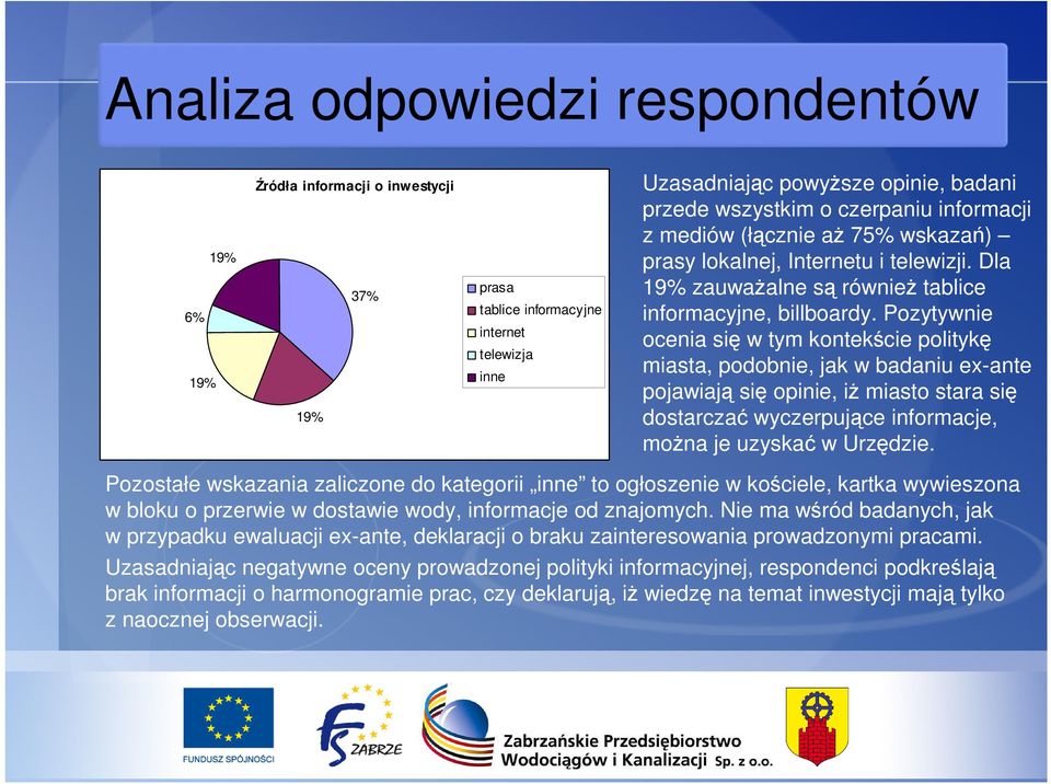 Pozytywnie ocenia się w tym kontekście politykę miasta, podobnie, jak w badaniu ex-ante pojawiają się opinie, iŝ miasto stara się dostarczać wyczerpujące informacje, moŝna je uzyskać w Urzędzie.