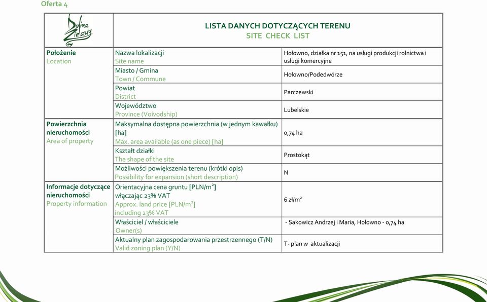 area available (as one piece) ha Kształt działki The shape of the site Możliwości powiększenia terenu (krótki opis) Possibility for expansion (short description) Orientacyjna cena gruntu PL/m 2