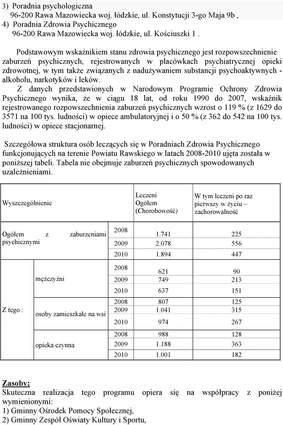substancji psychoaktywnych - alkoholu, narkotyków i leków.