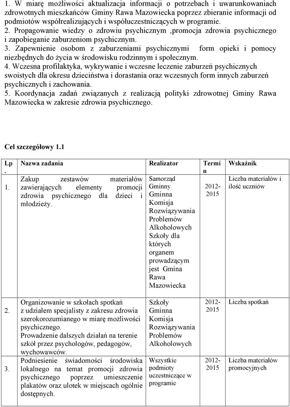 Zapewnienie osobom z zaburzeniami psychicznymi form opieki i pomocy niezbędnych do życia w środowisku rodzinnym i społecznym. 4.