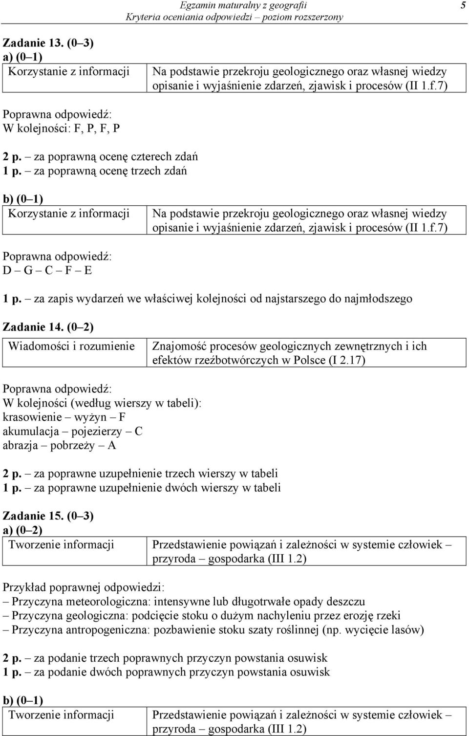 za zapis wydarzeń we właściwej kolejności od najstarszego do najmłodszego Zadanie 14. (0 2) Znajomość procesów geologicznych zewnętrznych i ich efektów rzeźbotwórczych w Polsce (I 2.