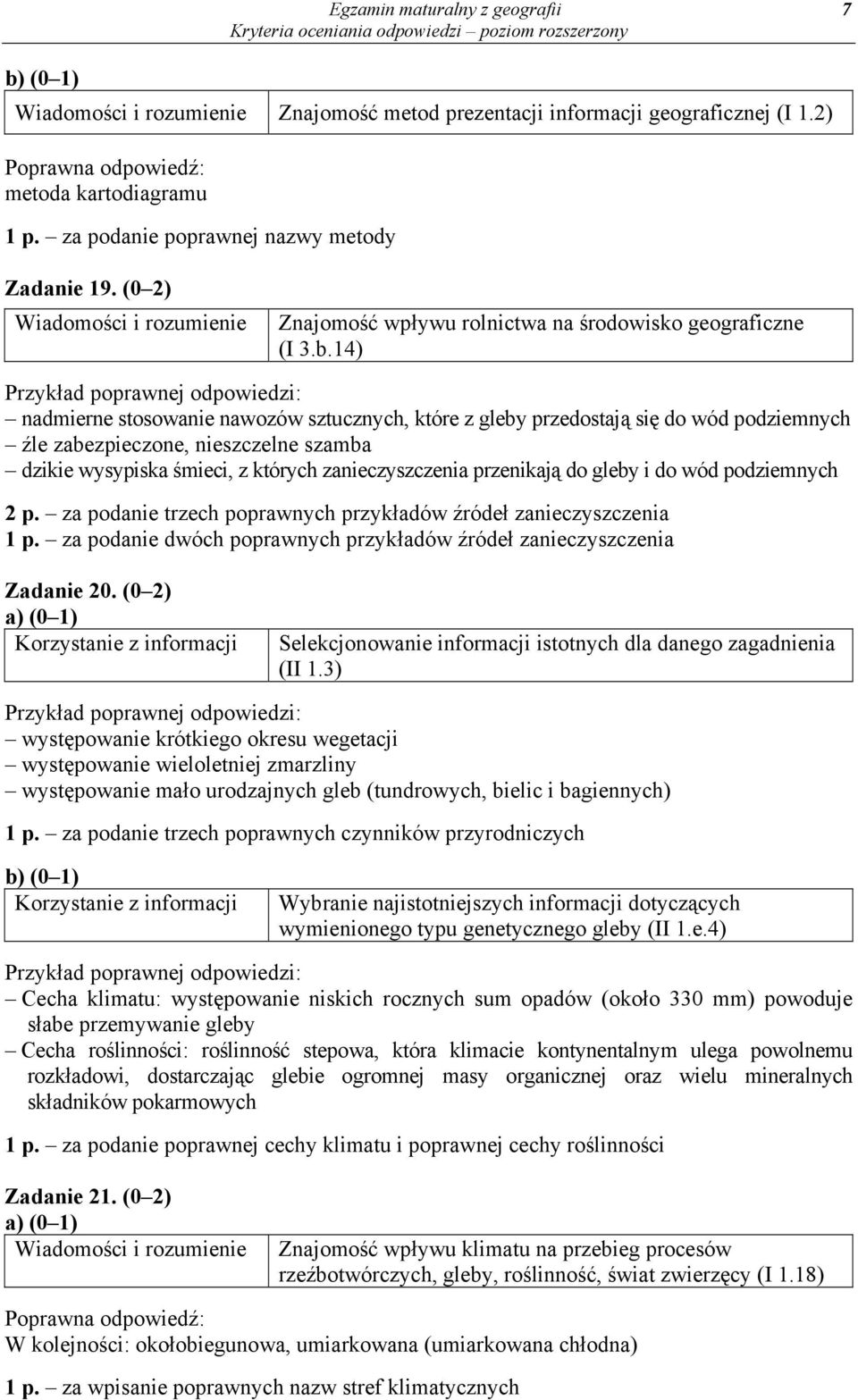 14) nadmierne stosowanie nawozów sztucznych, które z gleby przedostają się do wód podziemnych źle zabezpieczone, nieszczelne szamba dzikie wysypiska śmieci, z których zanieczyszczenia przenikają do