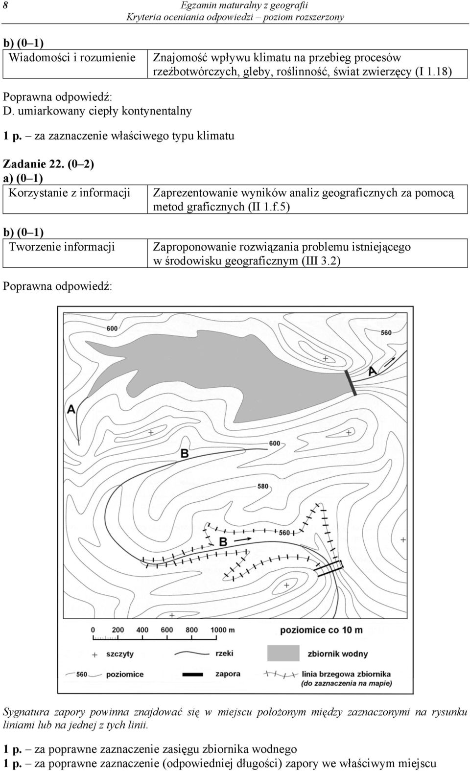 (0 2) Tworzenie informacji Zaprezentowanie wyników analiz geograficznych za pomocą metod graficznych (II 1.f.5) Zaproponowanie rozwiązania problemu istniejącego w środowisku geograficznym (III 3.