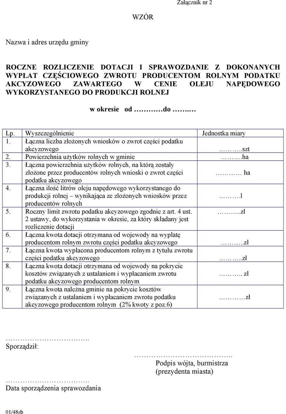 Powierzchnia użytków rolnych w gminie.ha 3. Łączna powierzchnia użytków rolnych, na którą zostały złożone przez producentów rolnych wnioski o zwrot części ha podatku akcyzowego 4.