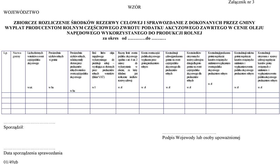 Powierzchnia użytków rolnych w gminie w ha Powierzchnia użytków rolnych, na którą zostały złożone przez producentów rolnych wnioski o zwrot części podatku akcyzowego w ha Ilość litrów oleju