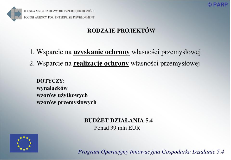 Wsparcie na realizację ochrony własności przemysłowej DOTYCZY: