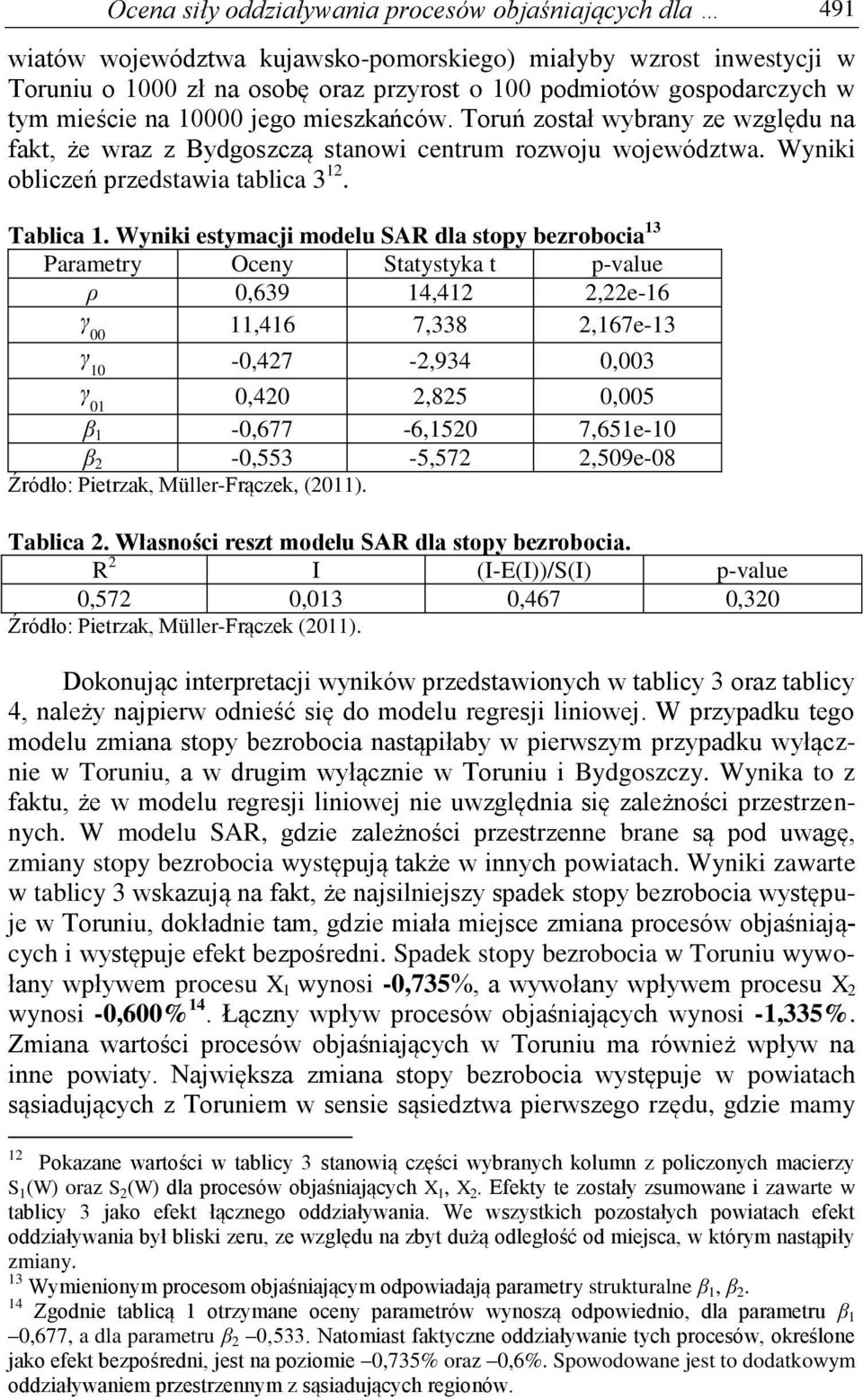 modelu SAR dla stopy bezobocia 13 Paamety Oceny Statystyka t p-value ρ 0,639 14,412 2,22e-16 γ 00 11,416 7,338 2,167e-13 γ 10-0,427-2,934 0,003 γ 01 0,420 2,825 0,005 β 1-0,677-6,1520 7,651e-10 β