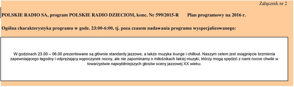 prezentowane są głównie standardy jazzowe, a także muzyka lounge i chillout.