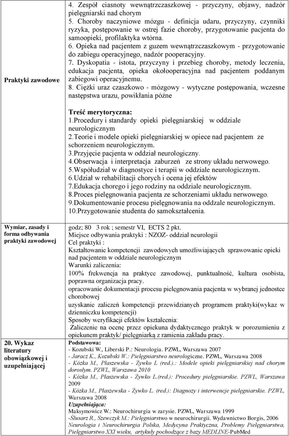 Opieka nad pacjentem z guzem wewnątrzczaszkowym - przygotowanie do zabiegu operacyjnego, nadzór pooperacyjny. 7.