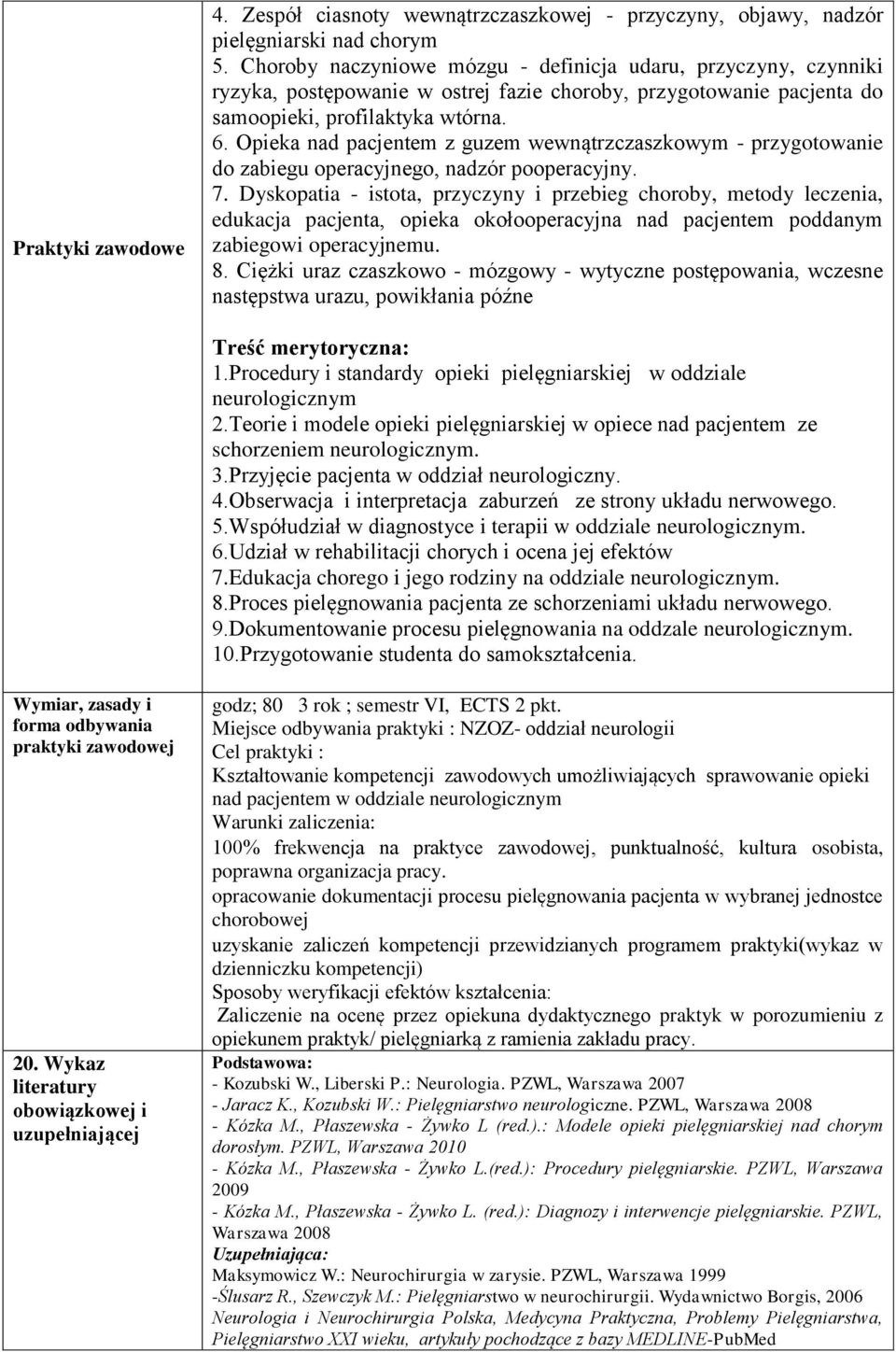 Opieka nad pacjentem z guzem wewnątrzczaszkowym - przygotowanie do zabiegu operacyjnego, nadzór pooperacyjny. 7.