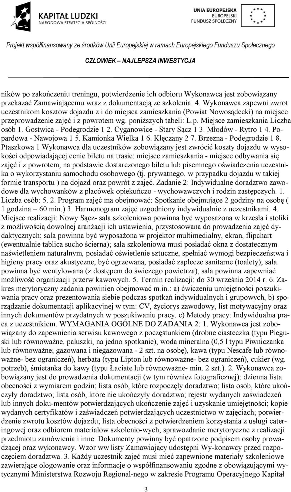 Gostwica - Podegrodzie 1 2. Cyganowice - Stary Sącz 1 3. Młodów - Rytro 1 4. Popardowa - Nawojowa 1 5. Kamionka Wielka 1 6. Klęczany 2 7. Brzezna - Podegrodzie 1 8.